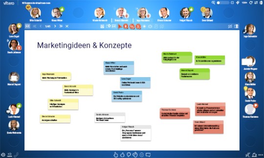 Screenshot von vitero inspire 2 mit Marketingideen und Konzepten als Beispiel für die Neuerungen 2020