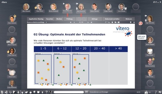 Screenshot von einer Umfrage zu der optimalen Teilnehmeranzahl bei virtuellen Sitzungen in vitero inspire